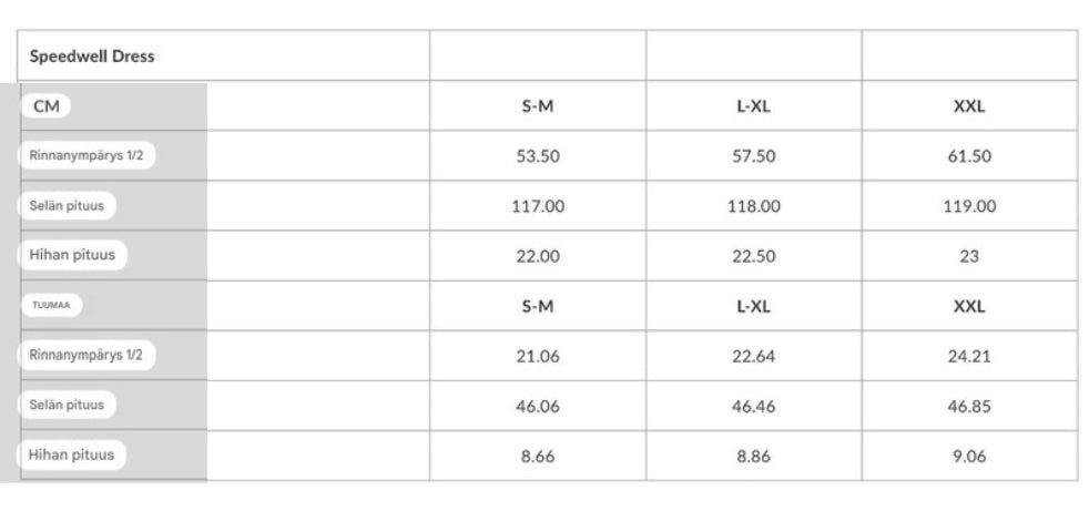 Pellava Speedwell mekko - vihreä